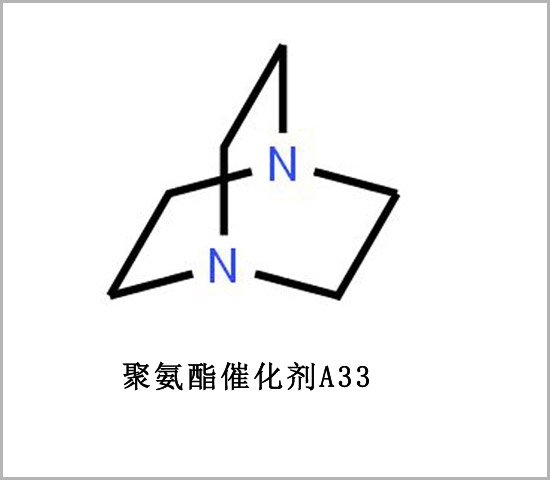 漢中市聚氨酯發(fā)泡催化劑33-LV