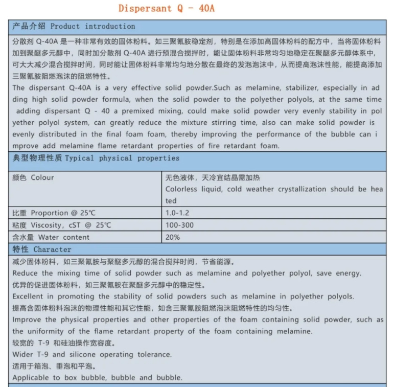 和田地區(qū)分散劑 Q-40A